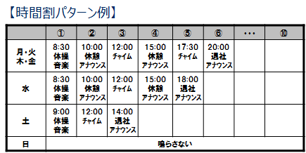 ＜イメージ＞構内放送連携：定時刻VRSメッセージ送出