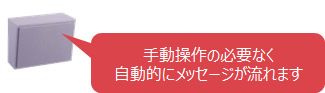 ＜イメージ＞構内放送連携：定時刻VRSメッセージ送出